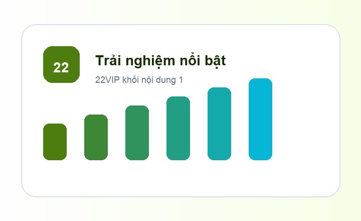 22VIP trải nghiệm nổi bật